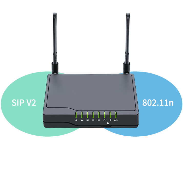 FWR7102 VoIP路由器具有强大兼容性 FWR7102 VoIP路由器具有强大兼容性