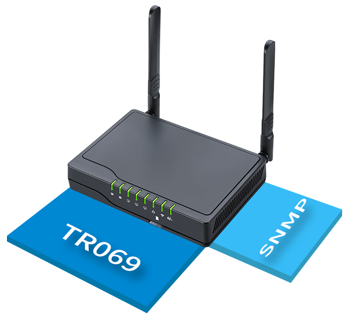 FWR7102 VoIP路由器支持TR069、SNMP等协议,易于管理 FWR7102 VoIP路由器支持TR069、SNMP等协议,易于管理