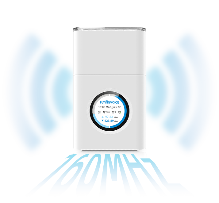 SR3000-5G WiFi6无线技术, 高速网络覆盖 SR3000-5G WiFi6无线技术, 高速网络覆盖
