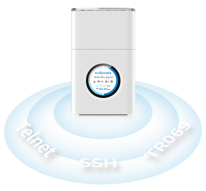 SR3000-5G 网络备份, 轻松部署 SR3000-5G 网络备份, 轻松部署