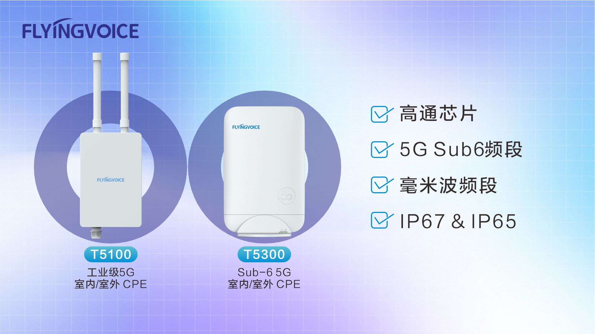 Flyingvoice 5G CPE Flyingvoice 5G CPE